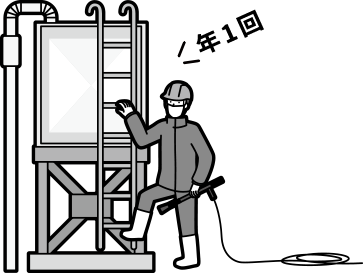 建築物飲料水貯水槽清掃業